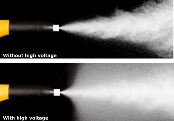 electrostatic-powder-coating electrostatic-powder-coating
